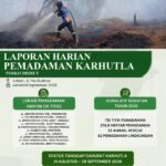 Trend Hotspot Karhutla Kalteng Turun 45,8 Persen Selama Masa Tanggap Darurat