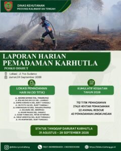 Dishut Kalteng Padamkan Karhutla di 10 Titik, Kumulatif Capai 274,8 Hektare