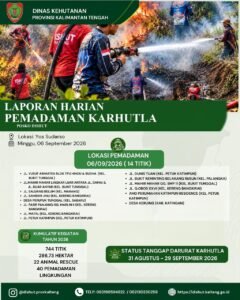 14 Titik Karhutla Dipadamkan di Kalteng, Tersebar di Palangka Raya hingga Katingan
