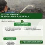 5 Titik Api Dipadamkan di Palangka Raya, Karhutla Masih Jadi Prioritas