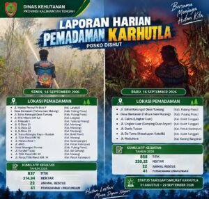 Gerak Cepat & Kerja Keras Tim Pemadam Karhutla, Titik Api Turun dari 16 Menjadi 7