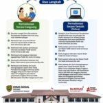 Bukan Sekadar Ditolak, Ini 7 Alasan Masyarakat Bisa Ajukan Sengketa Informasi Publik