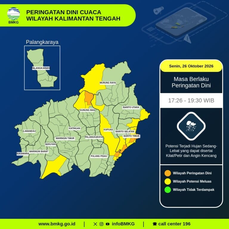 Hujan Deras di Kalteng Bukan Sekadar Kebetulan, OMC Ikut “Memaksa” Awan Turunkan Hujan